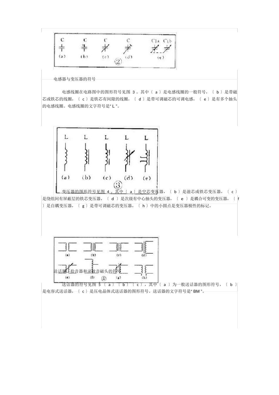 常用电子器件符号_第2页