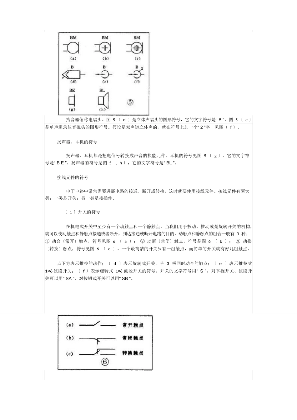 常用电子器件符号_第3页