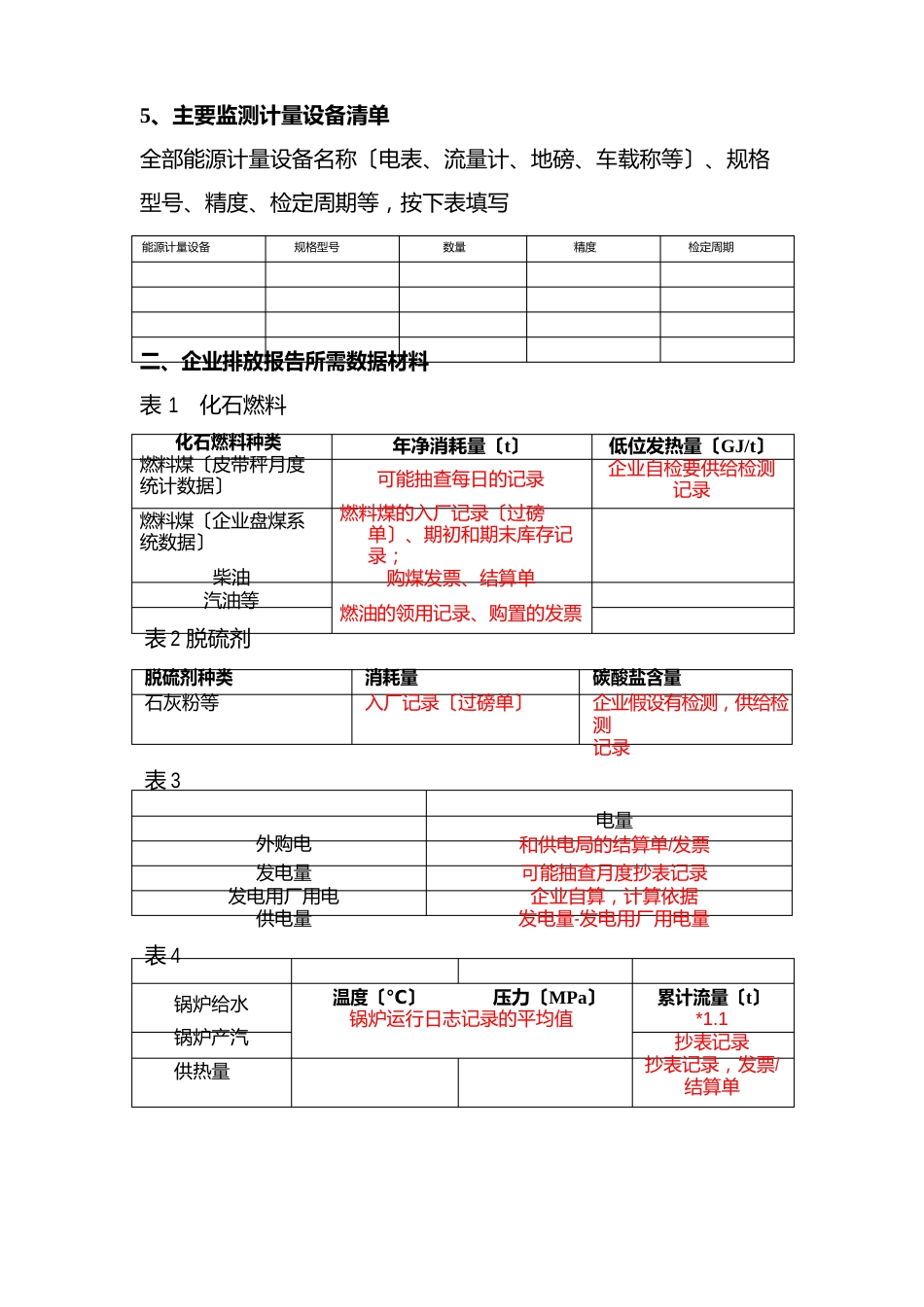 碳排放核算文件清单发电部分_第2页