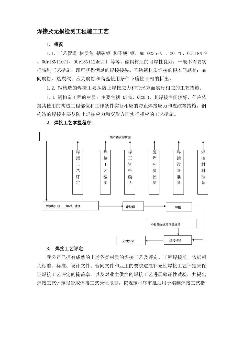 焊接及无损检测工程施工工艺_第1页