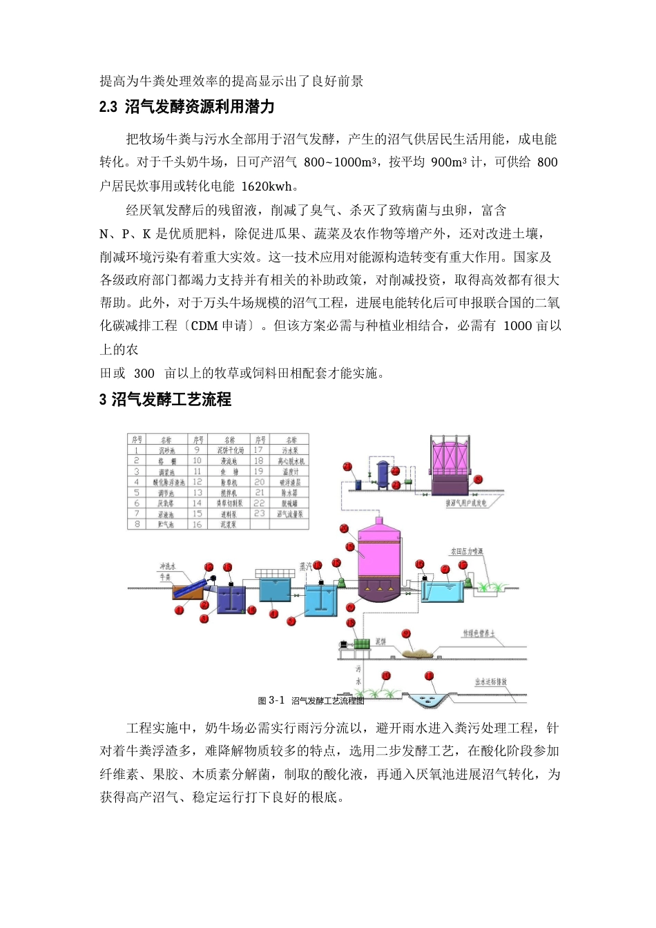 牛场沼气发酵技术_第2页