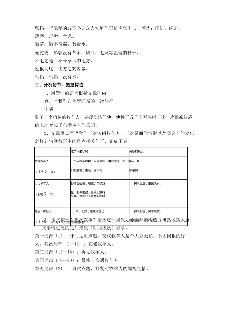 13、《植树的牧羊人》教案_第2页