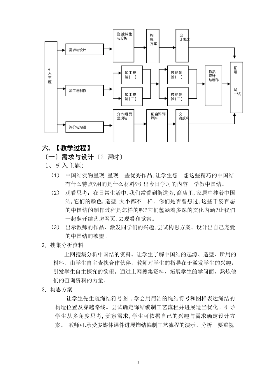 科教版六年级《劳动技术》教学设计_第3页