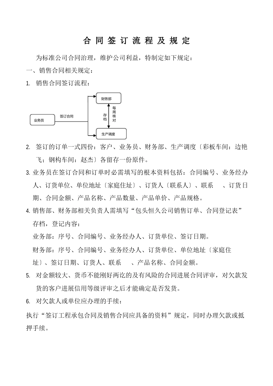 合同签订流程及规定_第1页