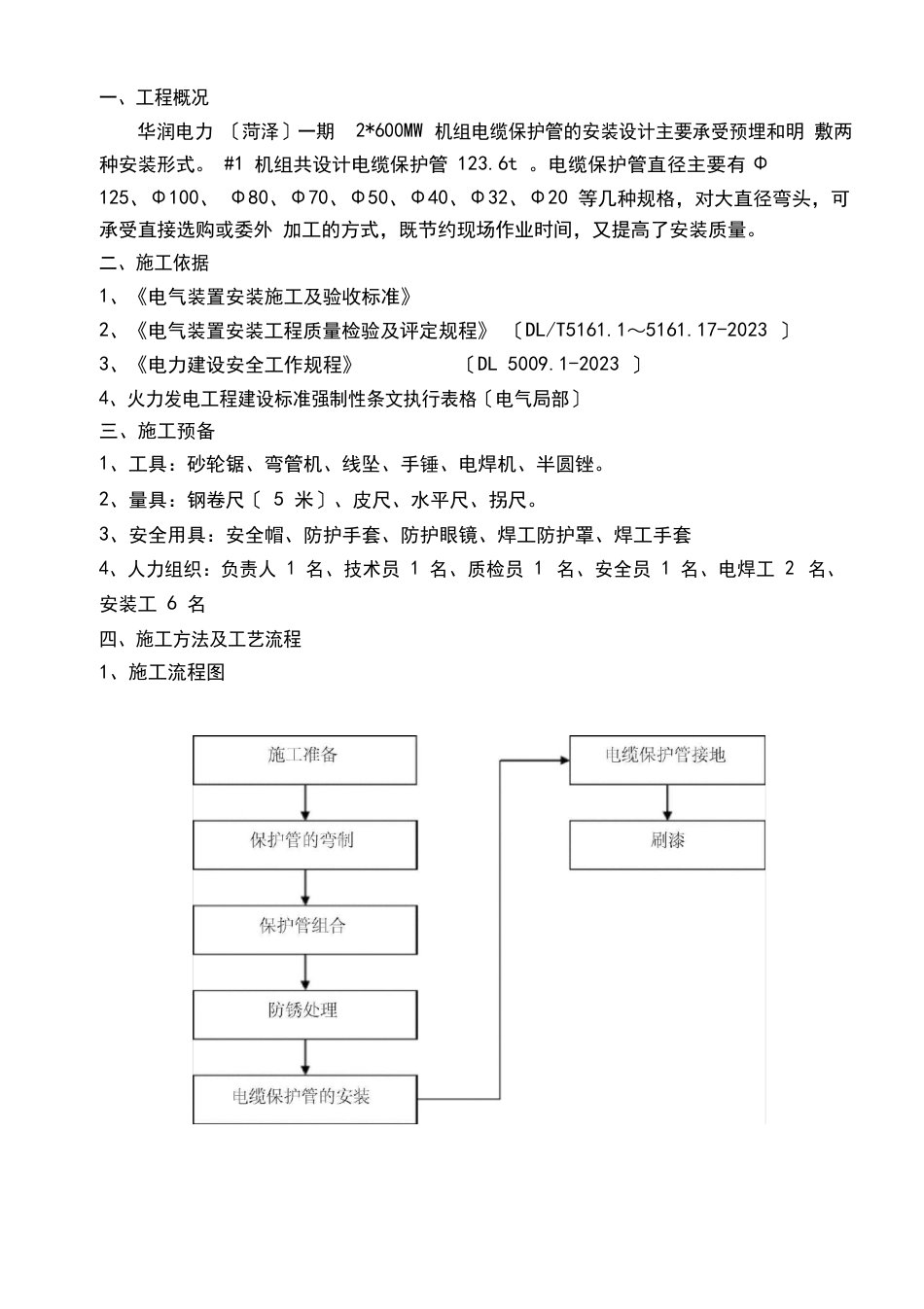 电缆保护管制作安装施工作业指导书_第1页