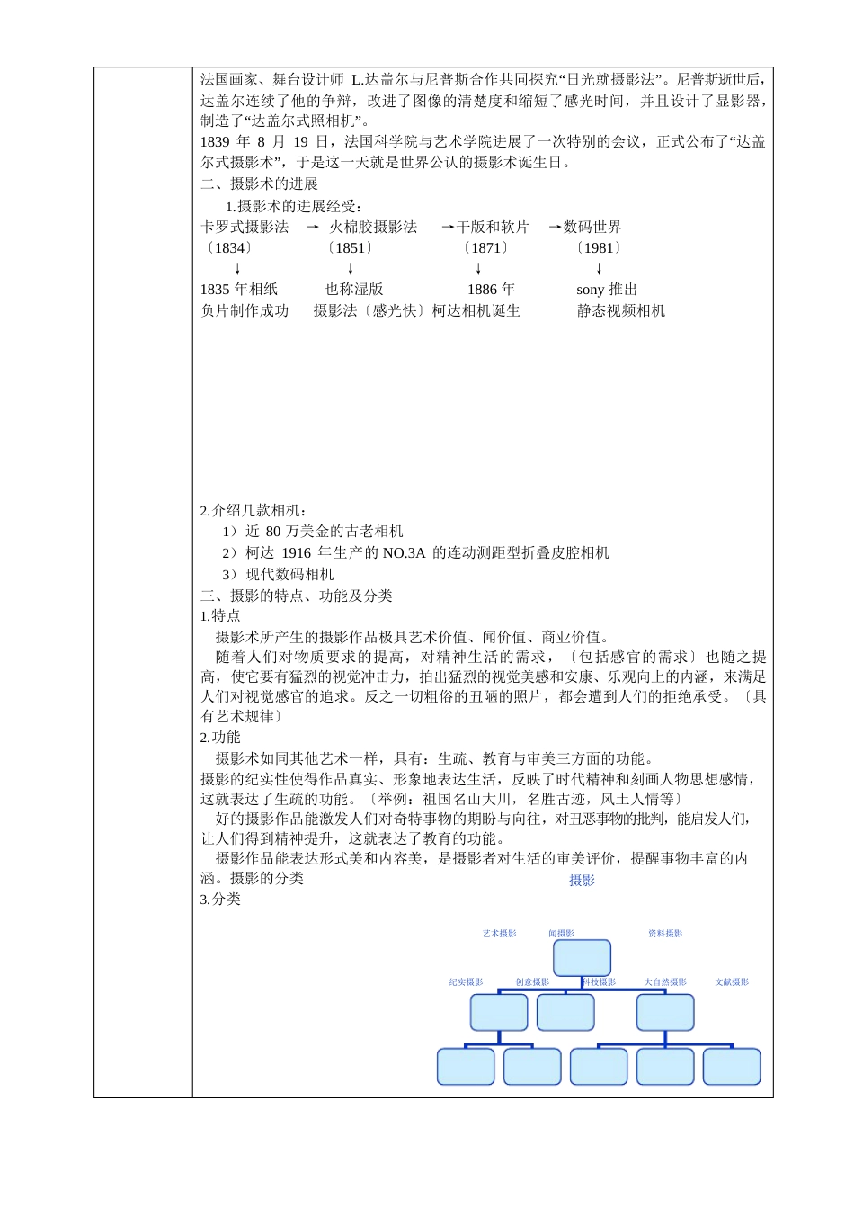 摄影基础教案_第2页