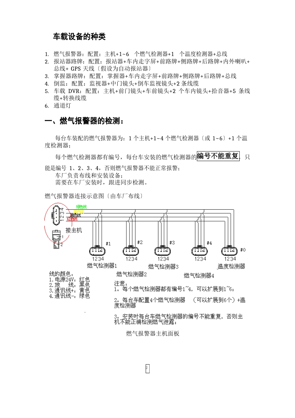 车载设备检测手册_第3页