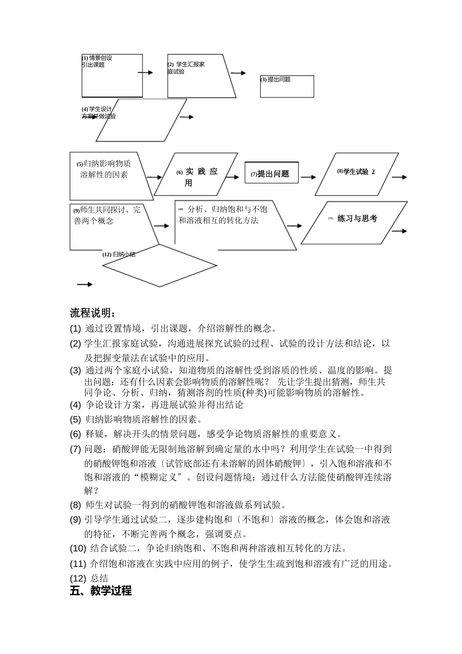 《物质的溶解性》教案(公开课)年九年级化学教学设计_第3页