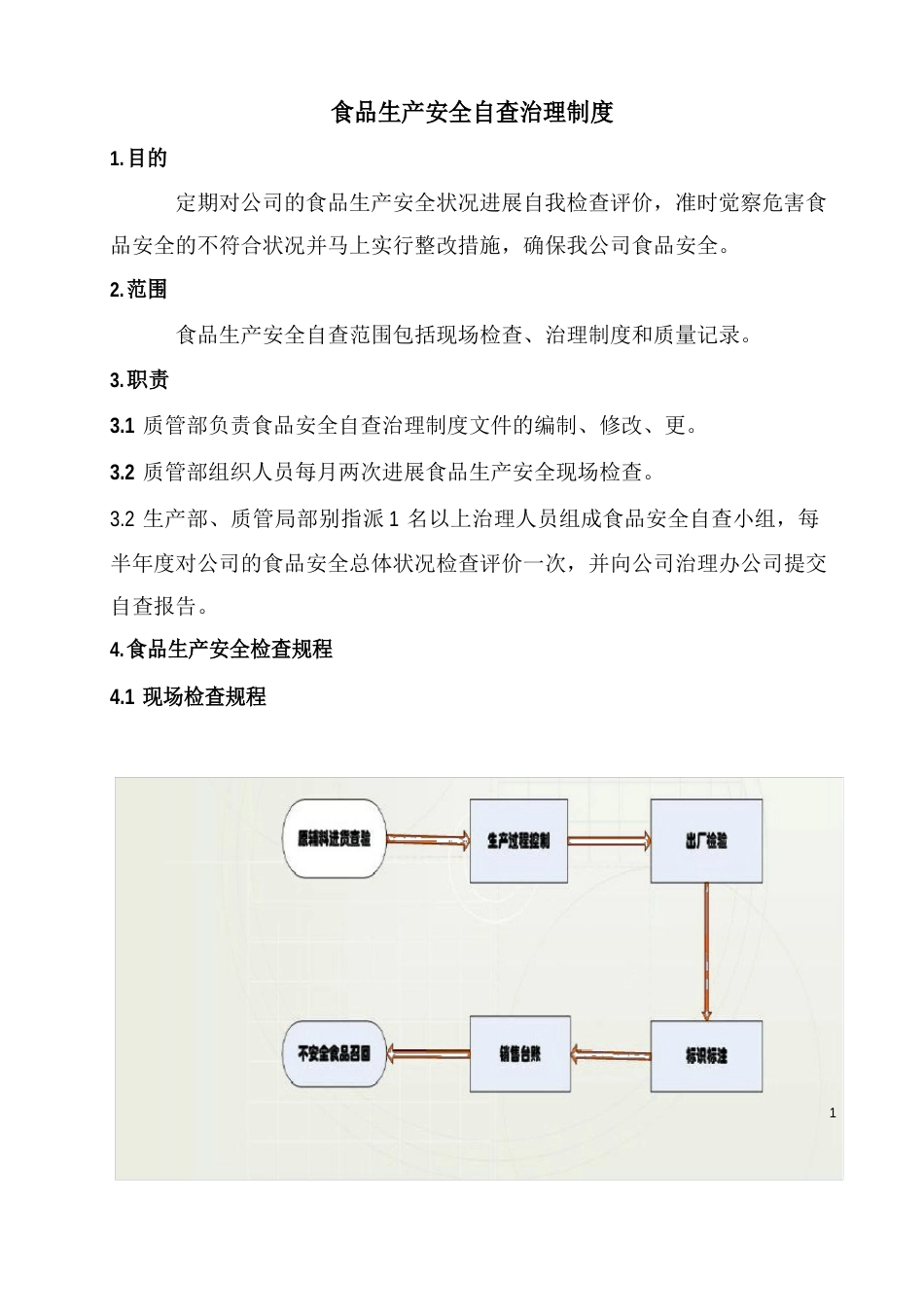 食品安全自查管理制度_第1页