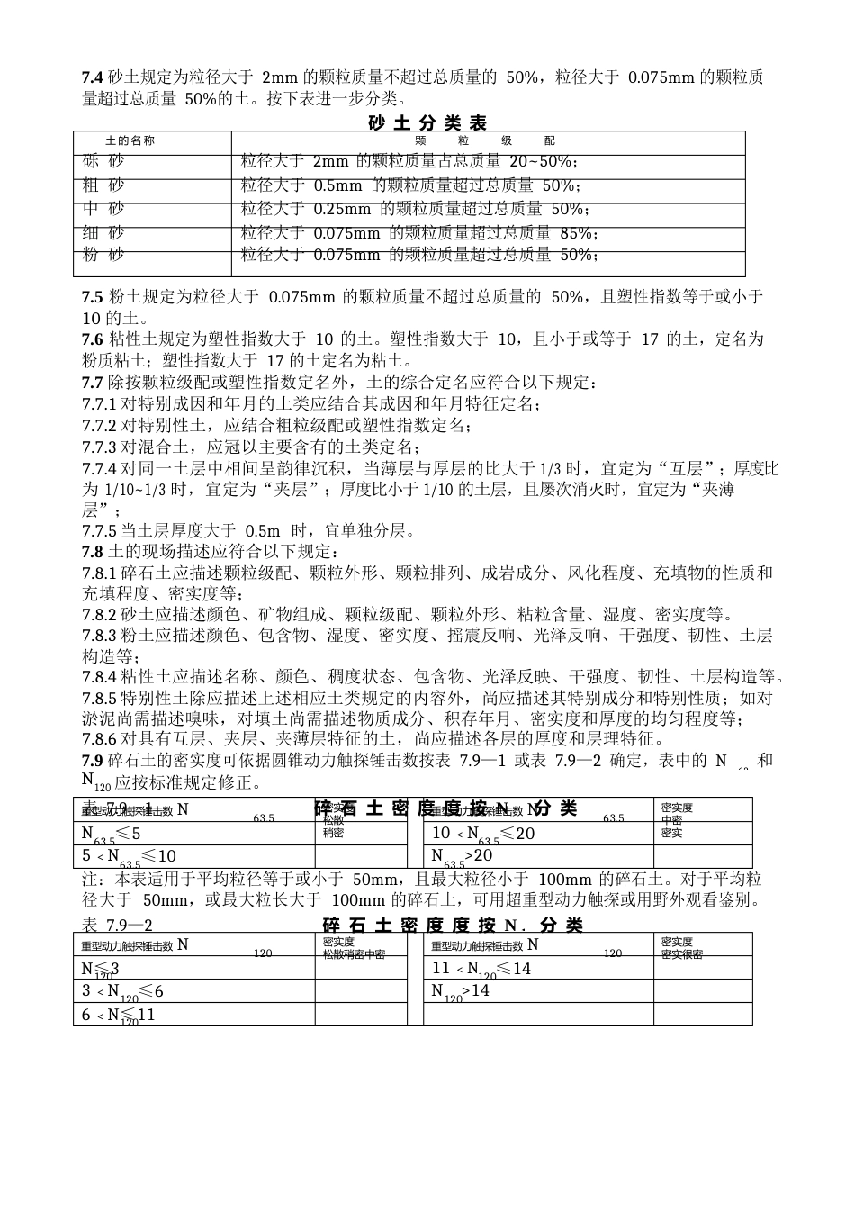 工程地质钻探野外编录作业指导书_第2页