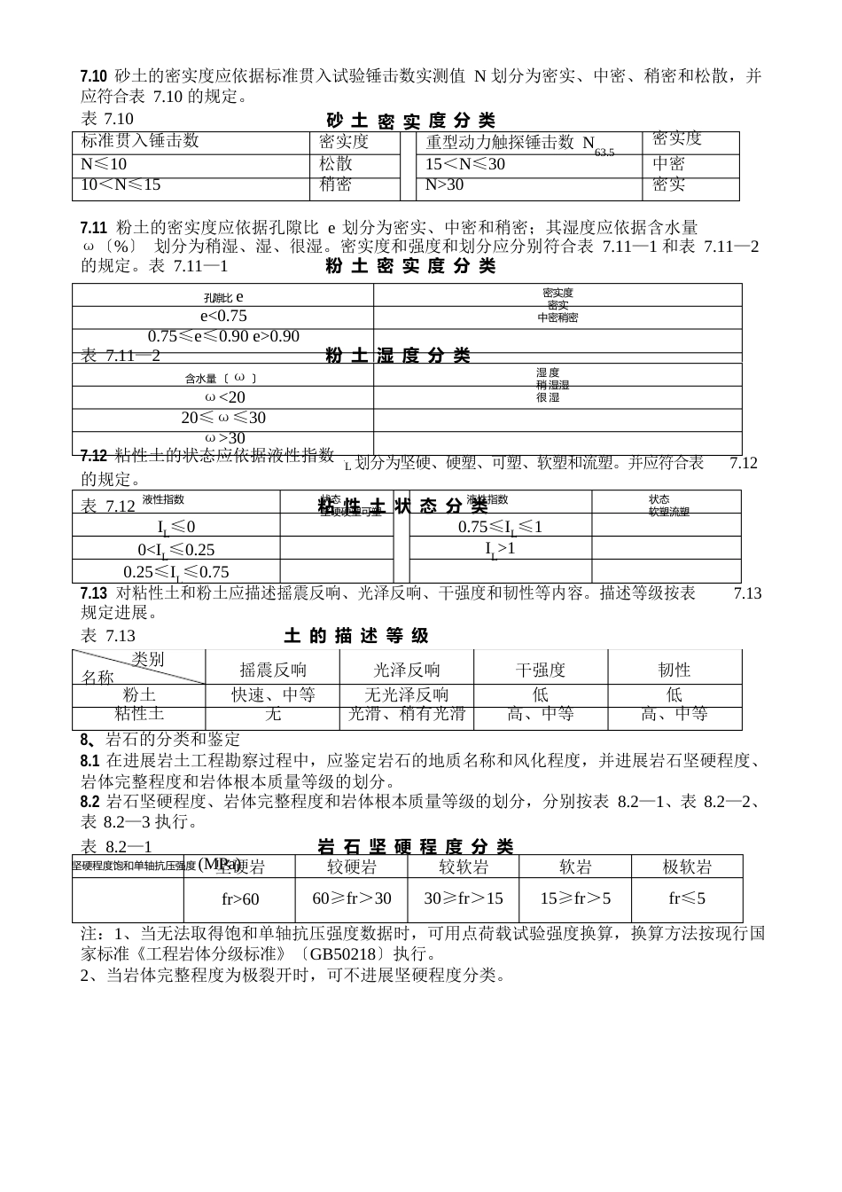 工程地质钻探野外编录作业指导书_第3页