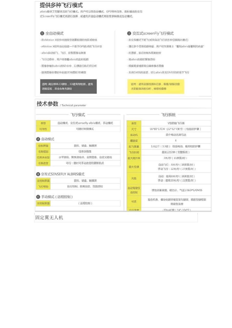 无人机建模、全息投影展示方案_第3页