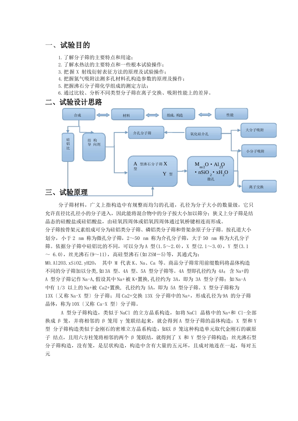 分子筛实验报告_第2页