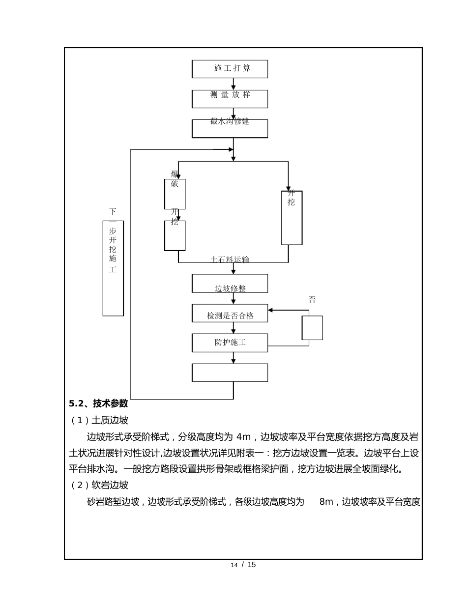 高边坡开挖和支护施工技术交底_第3页