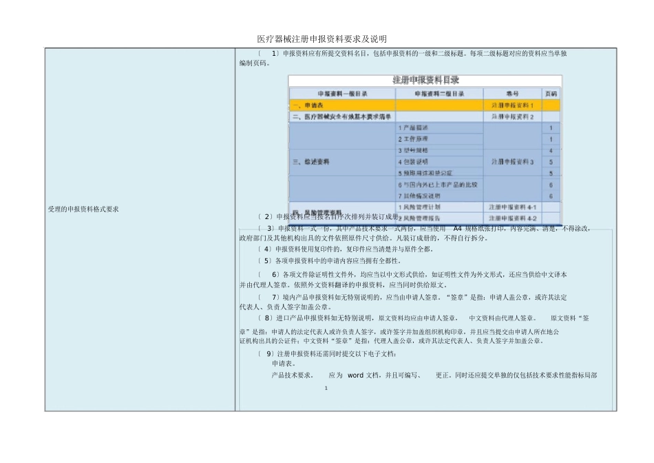 医疗器械注册申报资料要求及说明_第1页