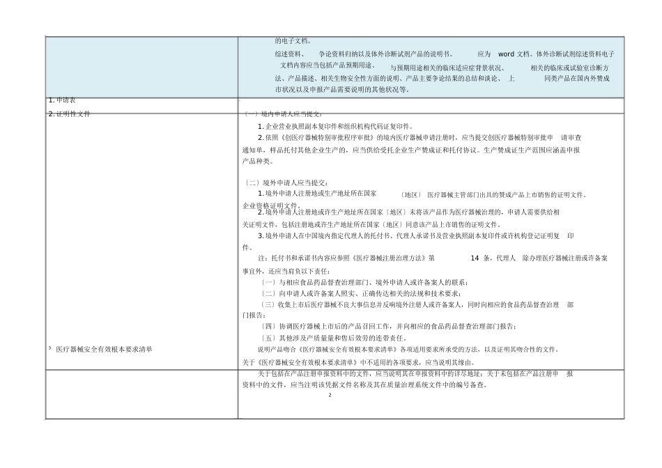 医疗器械注册申报资料要求及说明_第2页