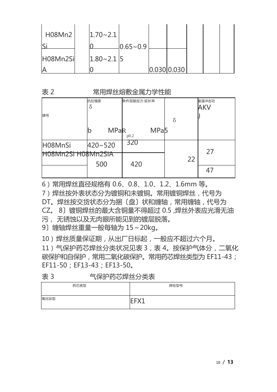 二氧化碳气体保护焊作业指导书_第3页