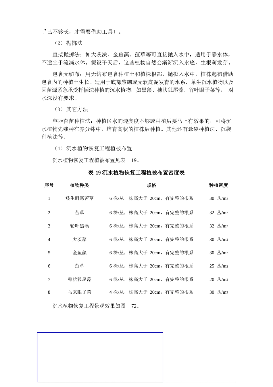 水生动植物投放方案_第3页