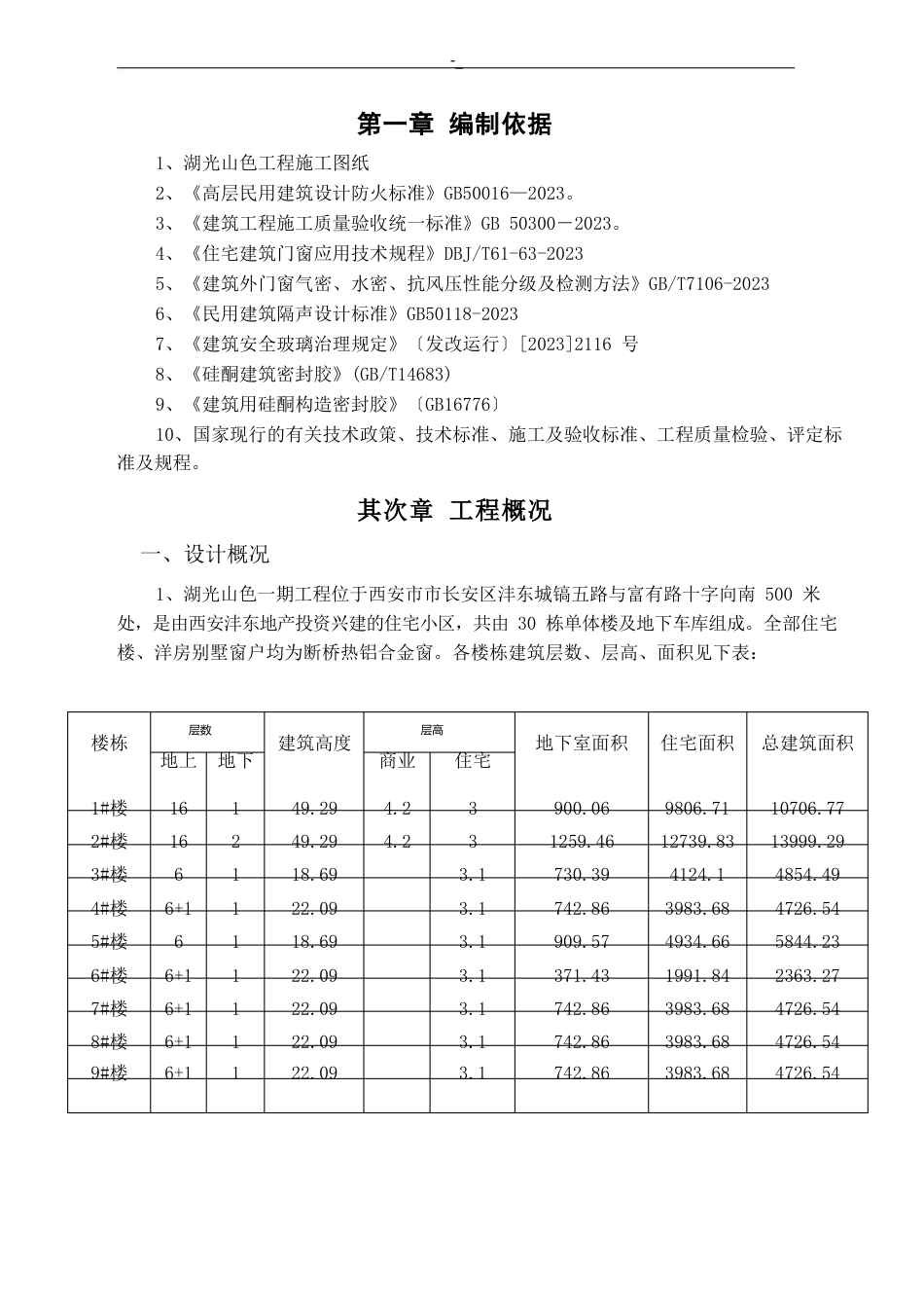 铝合金门窗安装工程项目施工组织计划方案_第1页