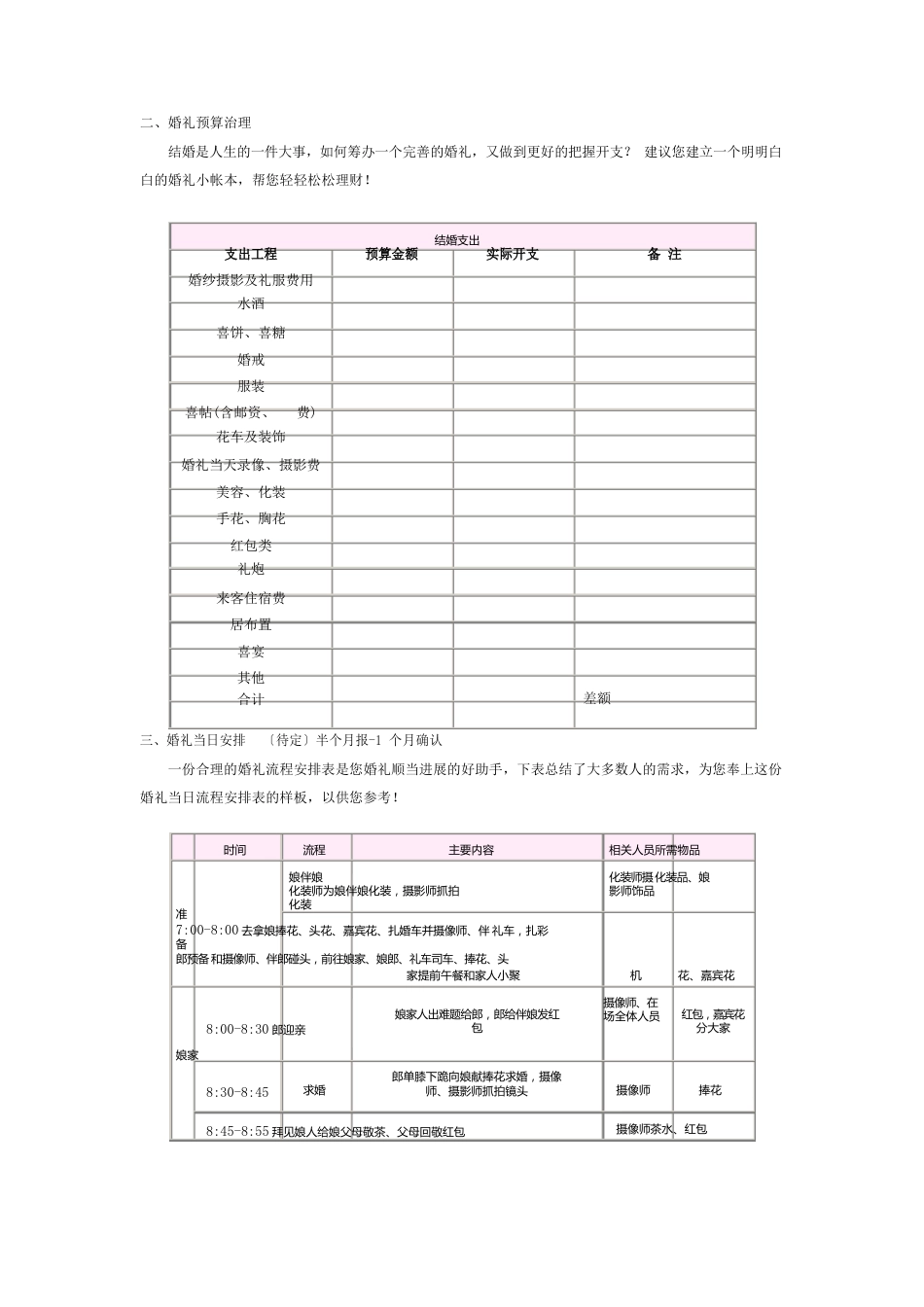 博瑞婚礼备忘草拟_第3页