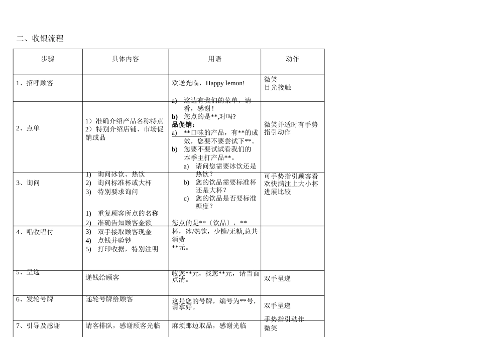 水吧饮料作流程图_第2页