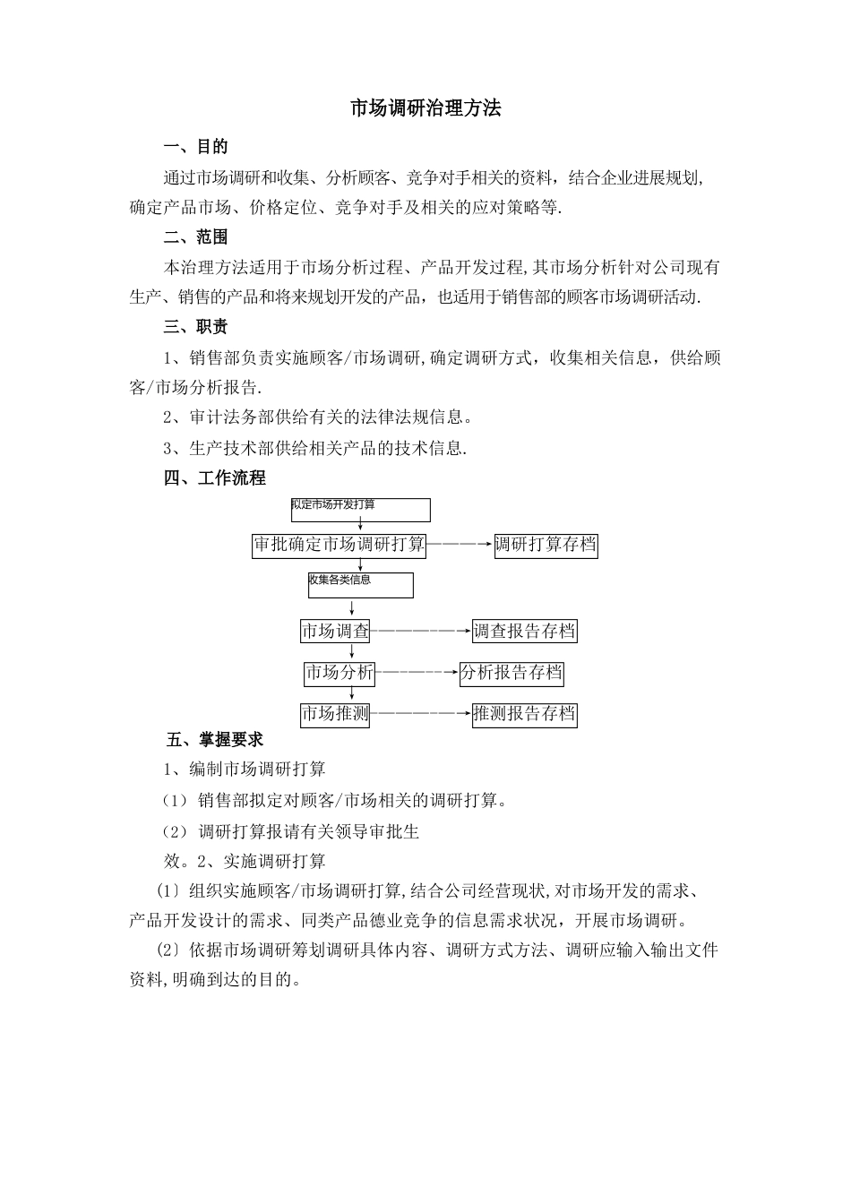 化工企业销售管理制度_第1页