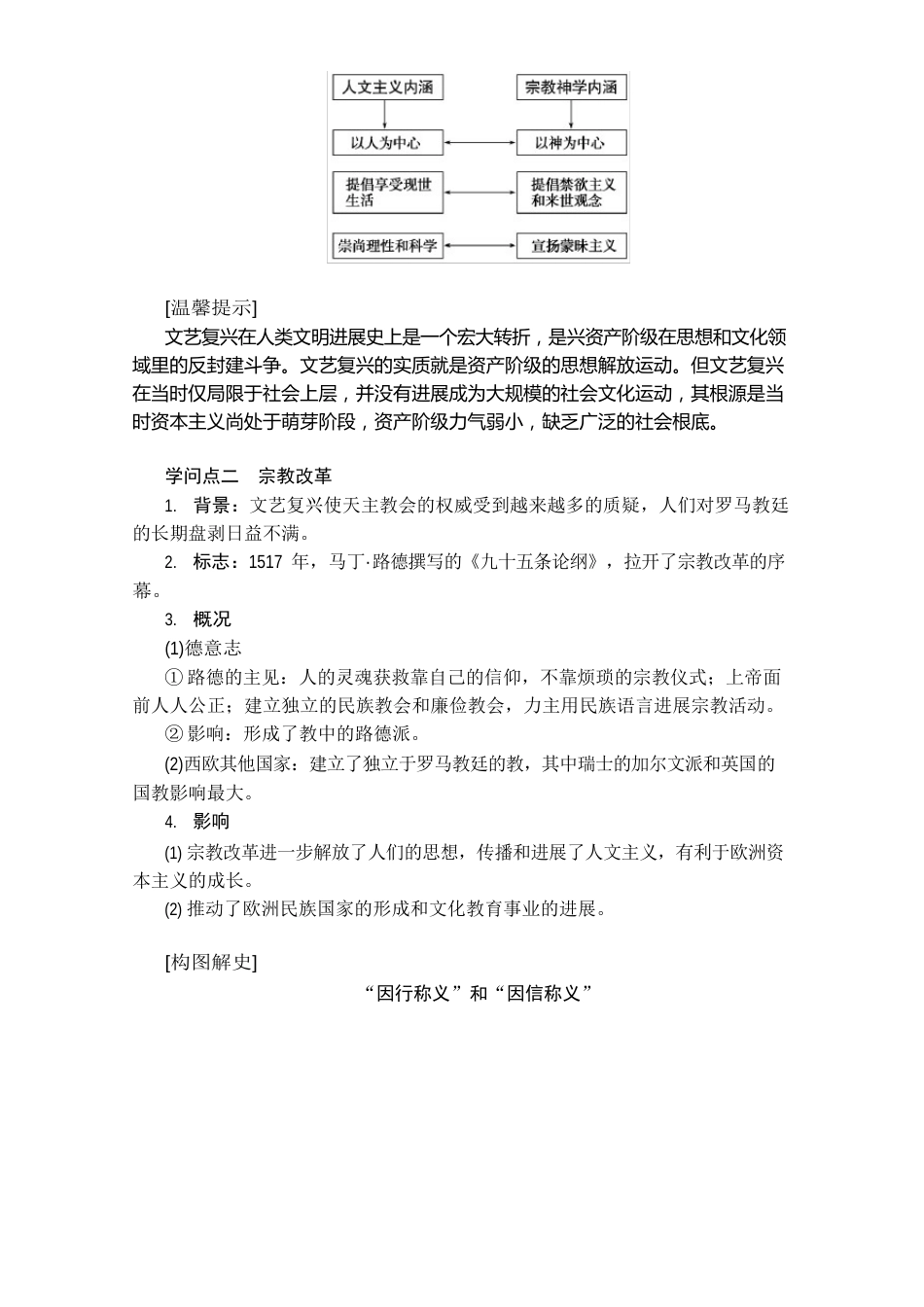 新教材中外历史纲要下第四单元资本主义制度的确立必背知识点考点汇总_第2页