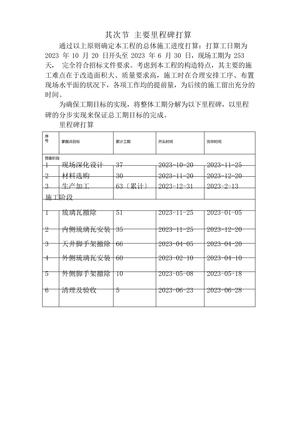 施工进度计划及保证措施_第2页