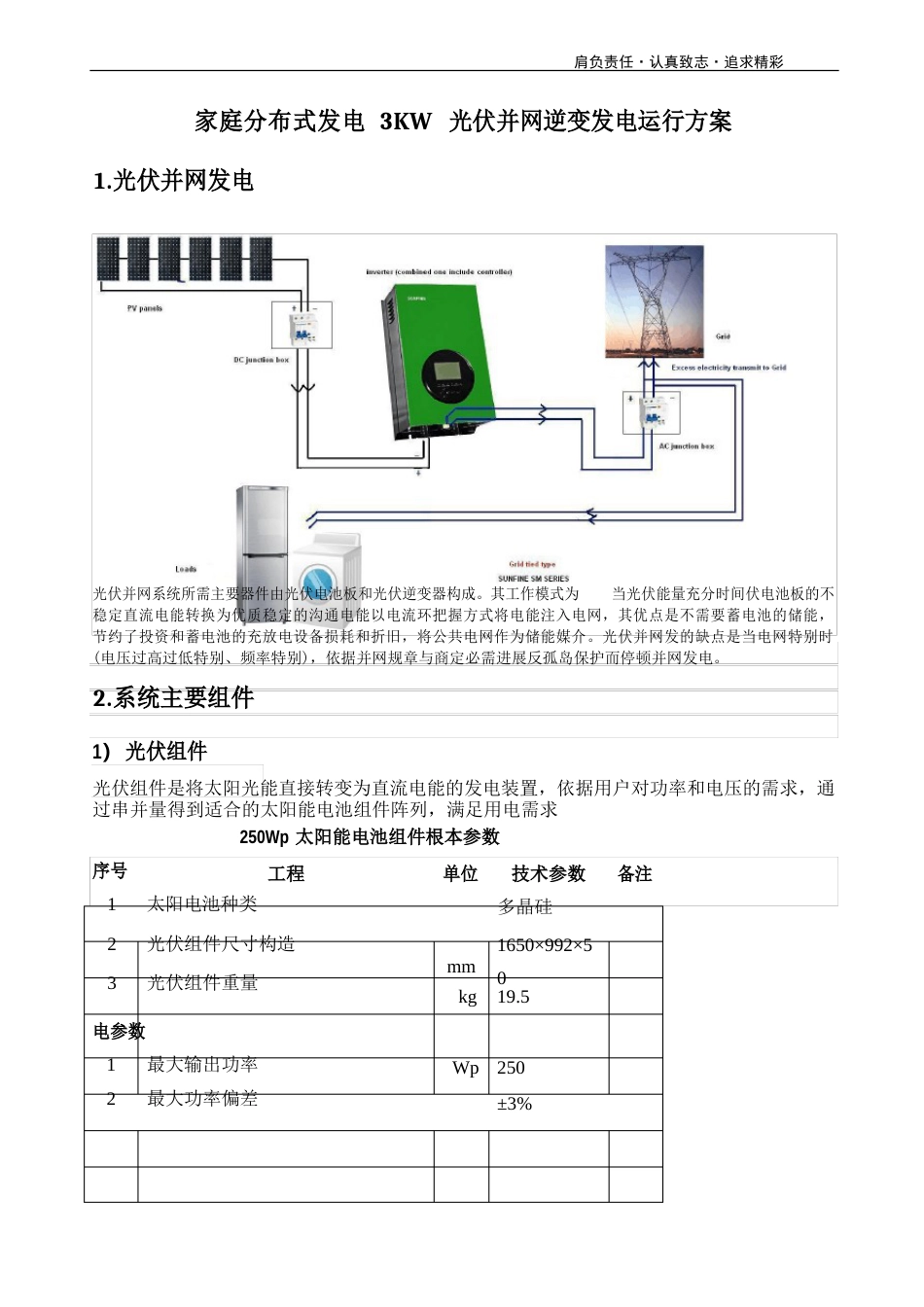 家用光伏发电方案_第1页