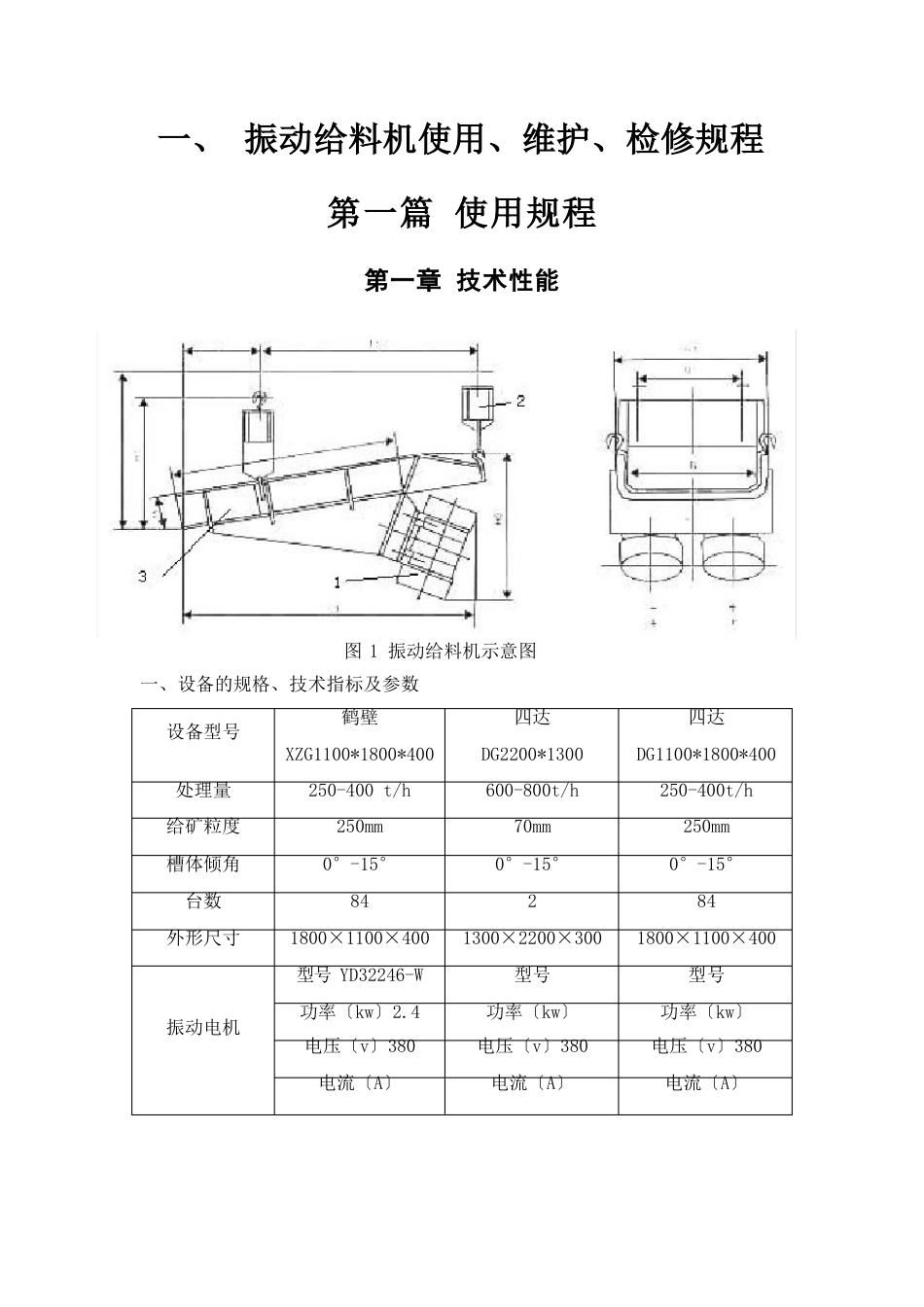 振动给料机使用、维护、检修规程_第1页