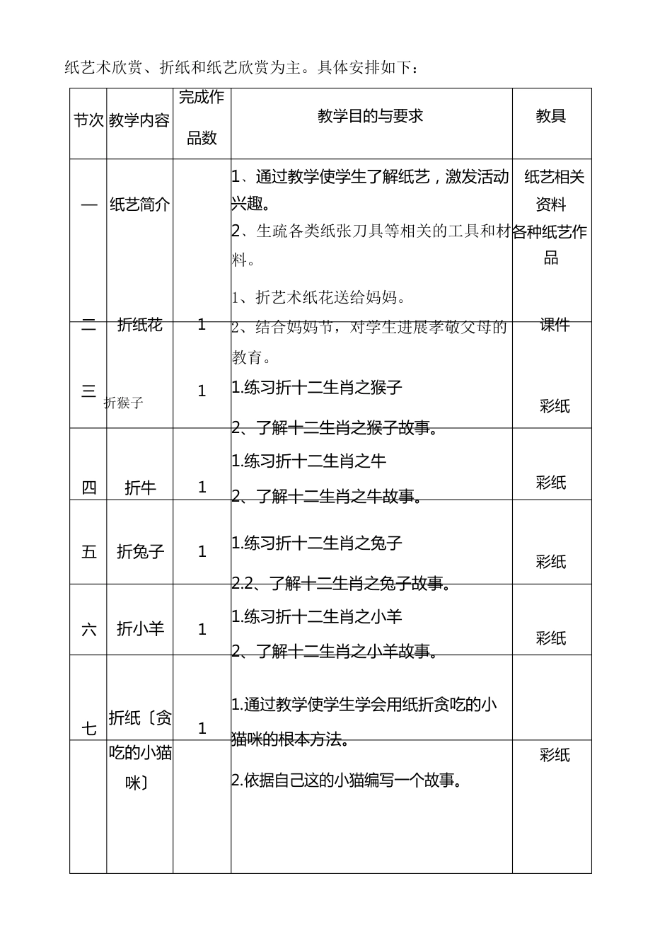 纸艺故事校本课程实施方案_第2页