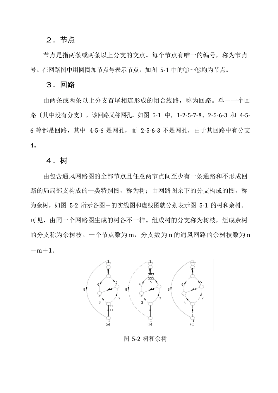 矿井通风网络知识概述_第2页