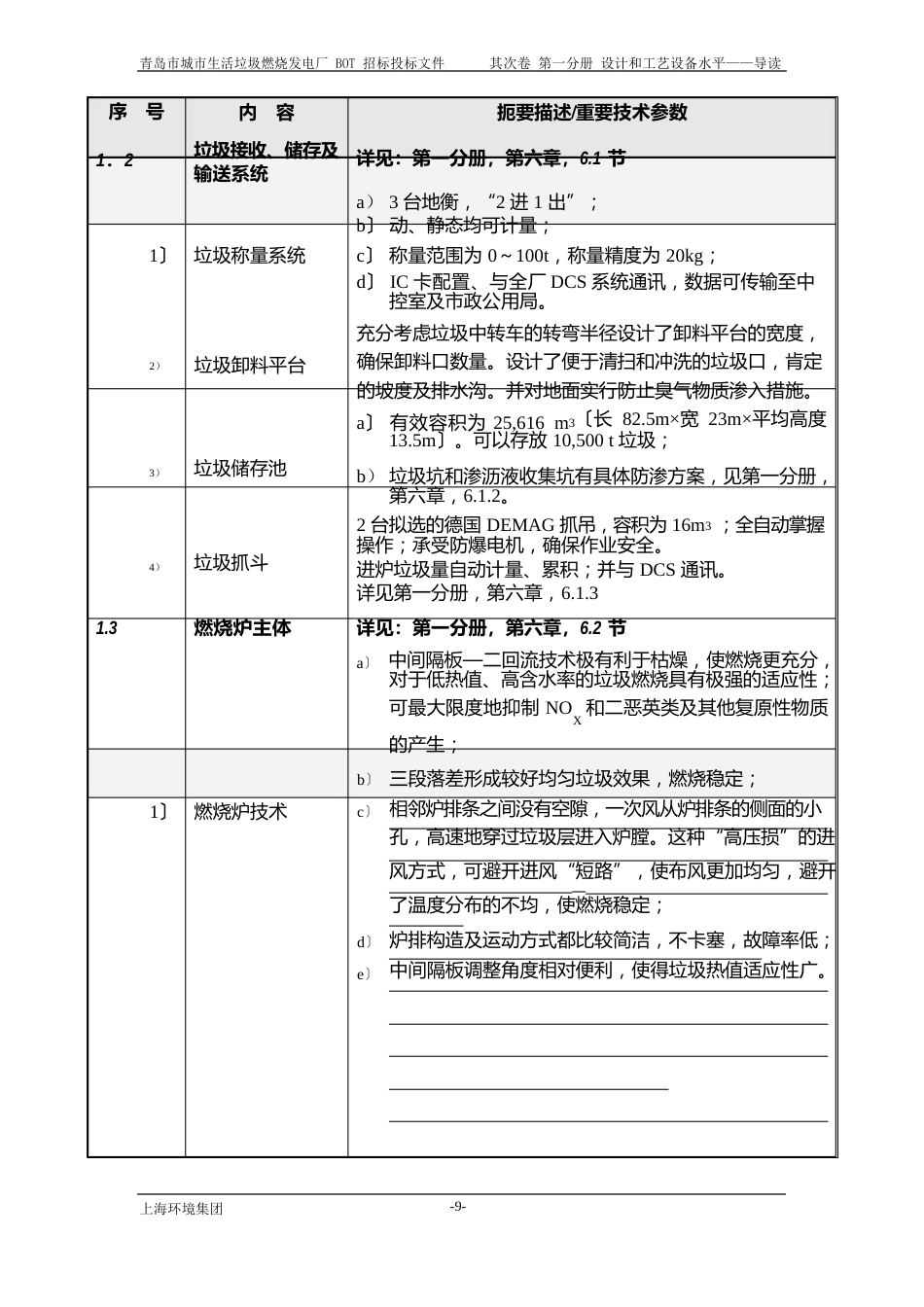 青岛WTE投标书第二卷技术方案导读篇_第2页