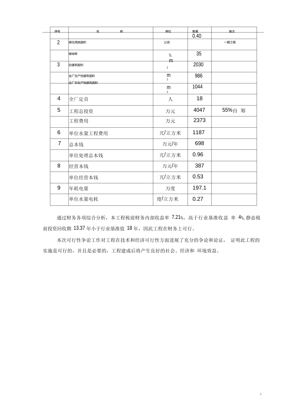 污水处理厂(一期)工程可行性研究报告_第2页