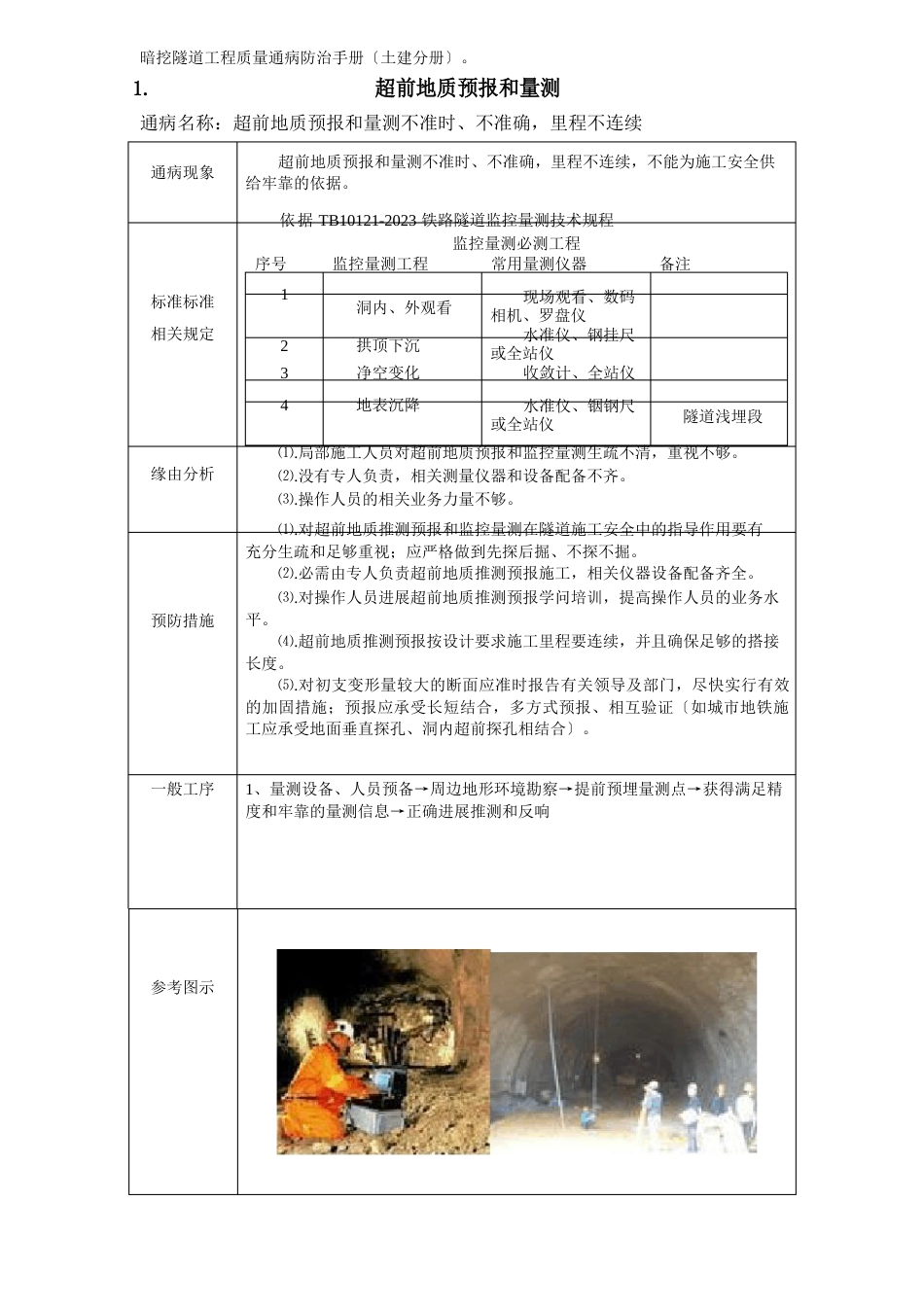 暗挖隧道工程质量通病防治手册_第1页