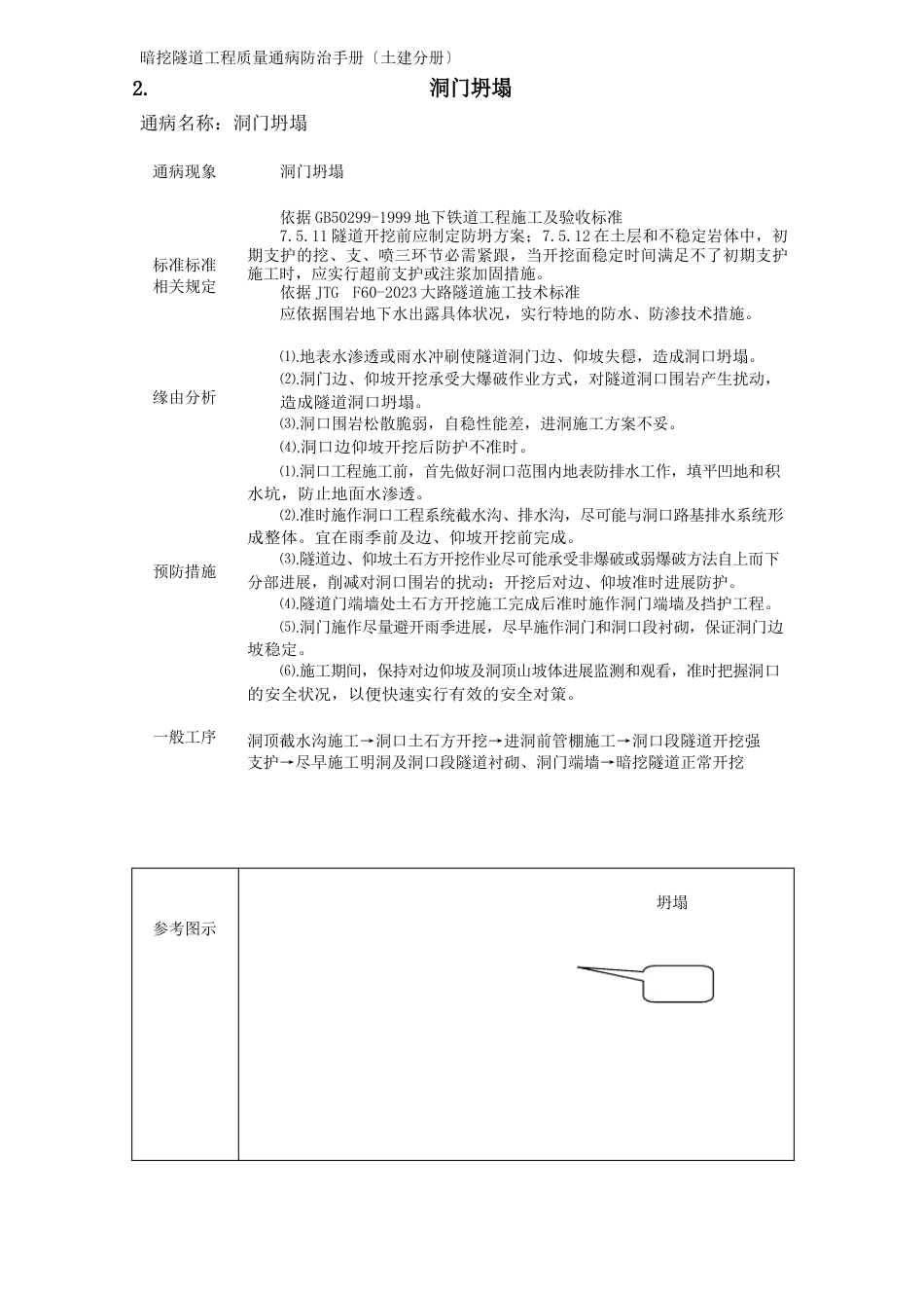 暗挖隧道工程质量通病防治手册_第2页