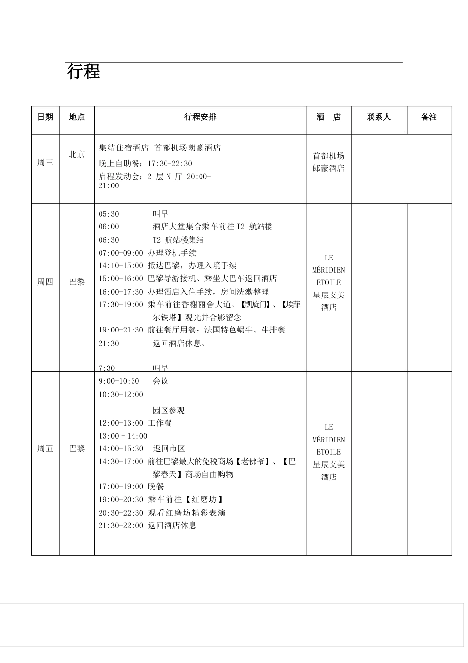 集团欧洲商务考察出行手册_第3页