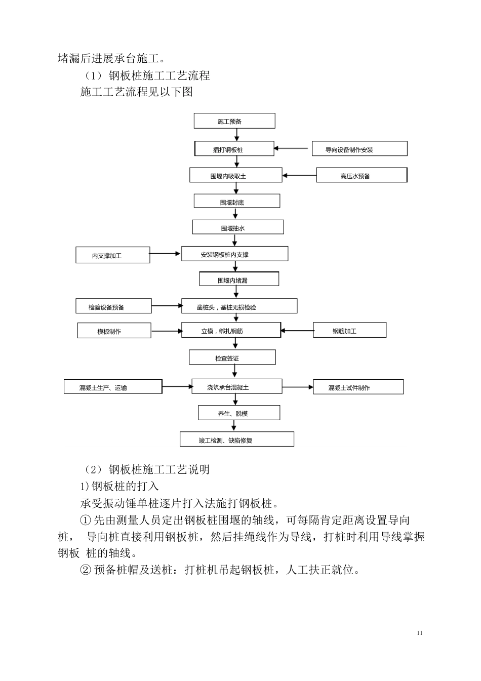 承台技术交底二级_第3页