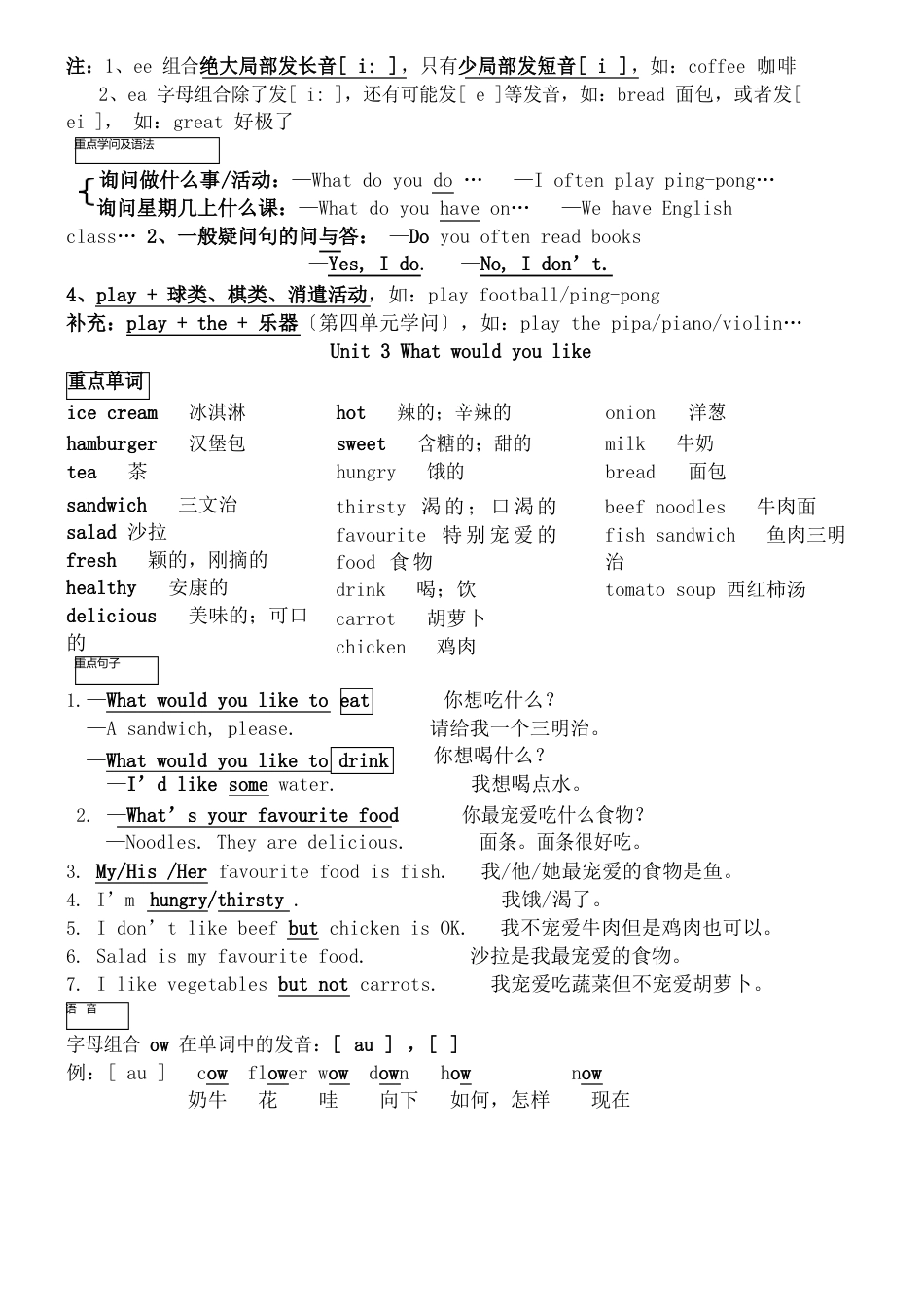 新版PEP五年级英语上册知识点总结_第3页