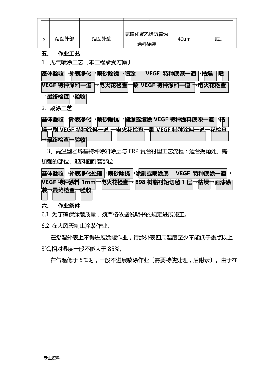 钢烟囱防腐技术方案及作业指导书资料_第3页