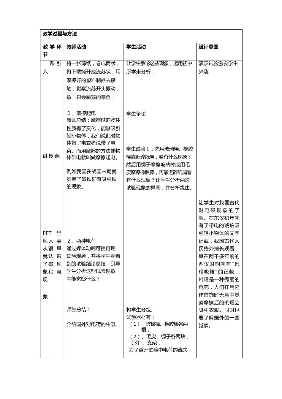 《库仑定律》教学设计教案_第2页