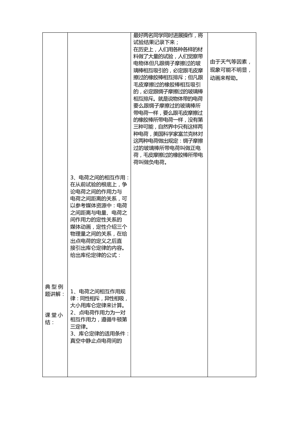 《库仑定律》教学设计教案_第3页
