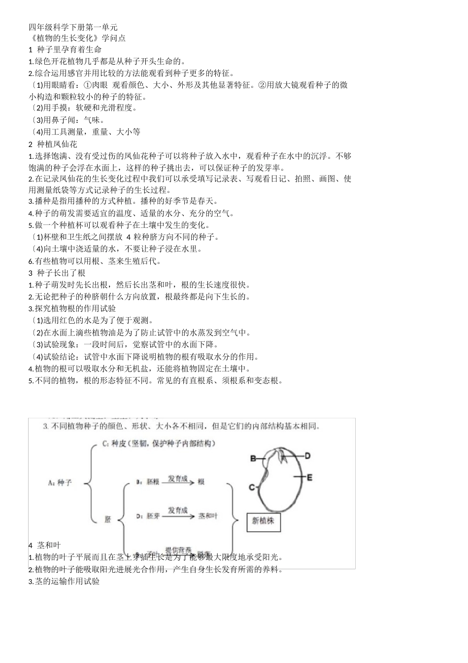 四年级下册科学知识点下册_第1页