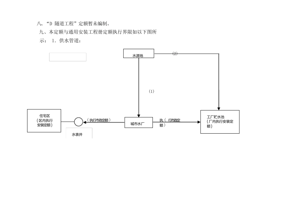 清单计价定额说明及计算规则教案资料_第3页