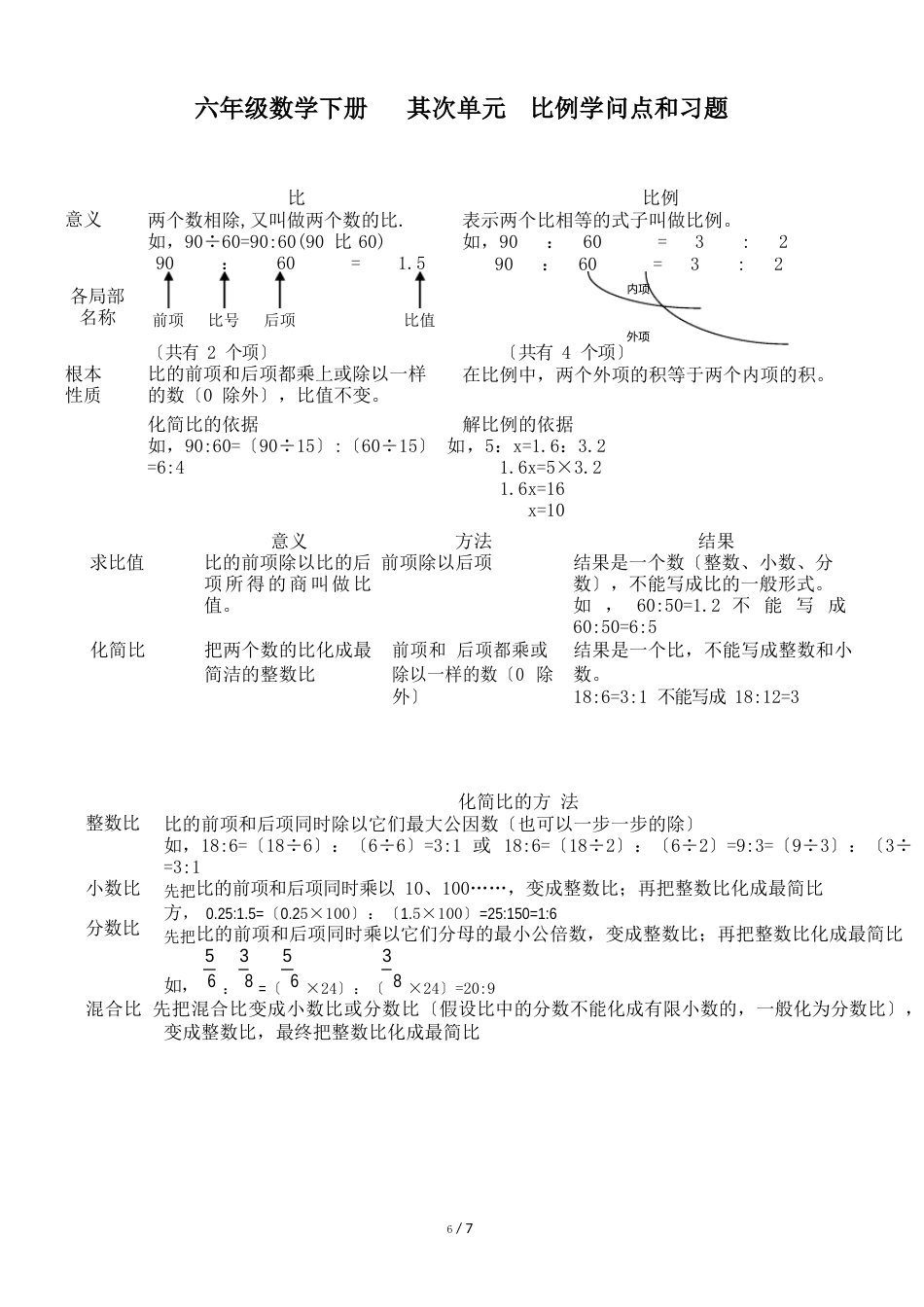 六年级数学下册第二单元比例知识点和习题_第1页