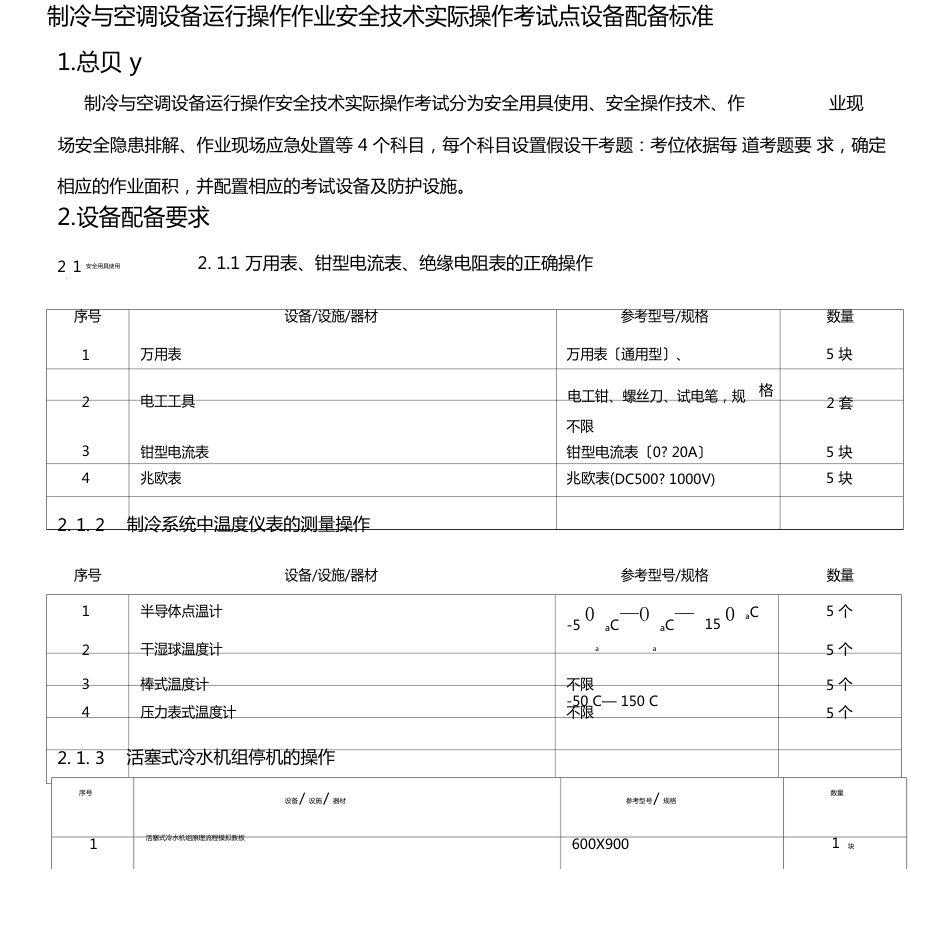 制冷与空调设备运行操作作业安全技术实际操作考试点设备配备标准_第1页