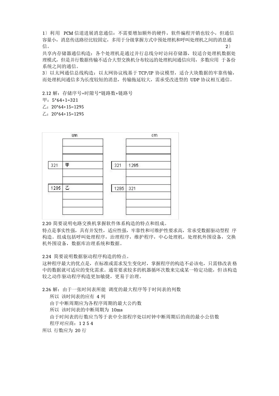 现代交换技术答案_第2页