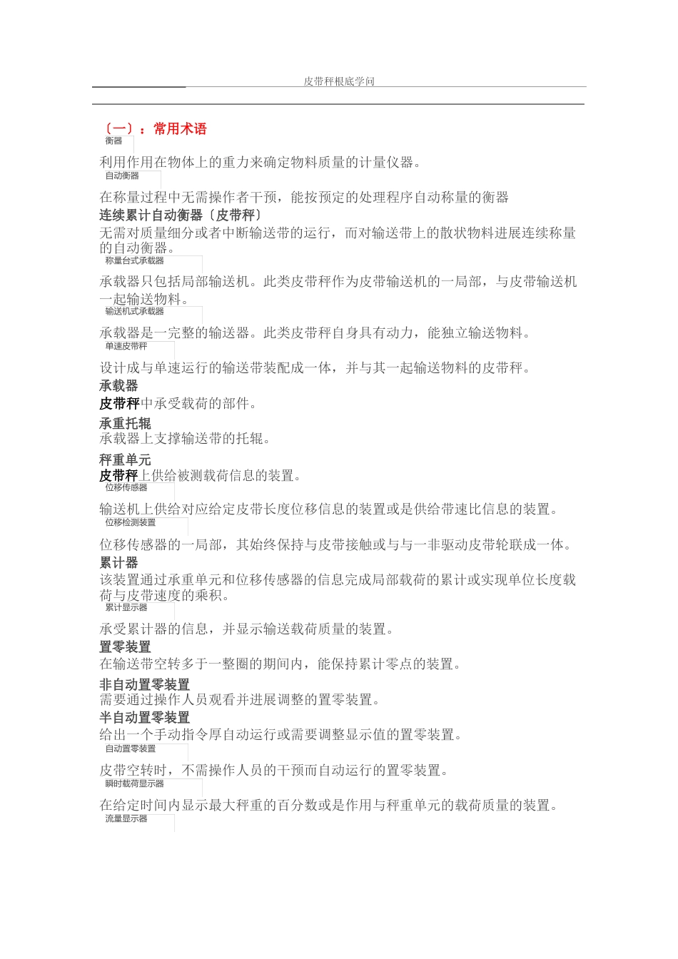 皮带秤基础知识_第1页