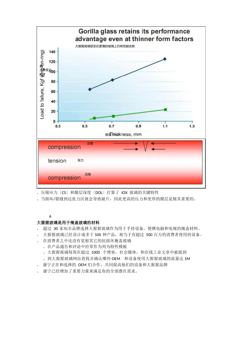 康宁大猩猩强化玻璃特性介绍_第2页