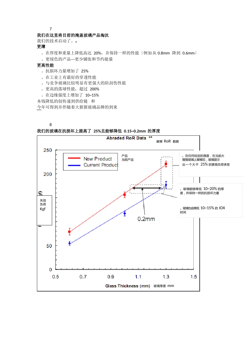 康宁大猩猩强化玻璃特性介绍_第3页